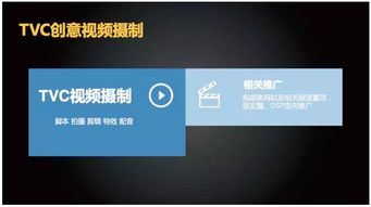 精工細做的全渠道數(shù)字營銷 數(shù)字時代下的公關策劃新范式